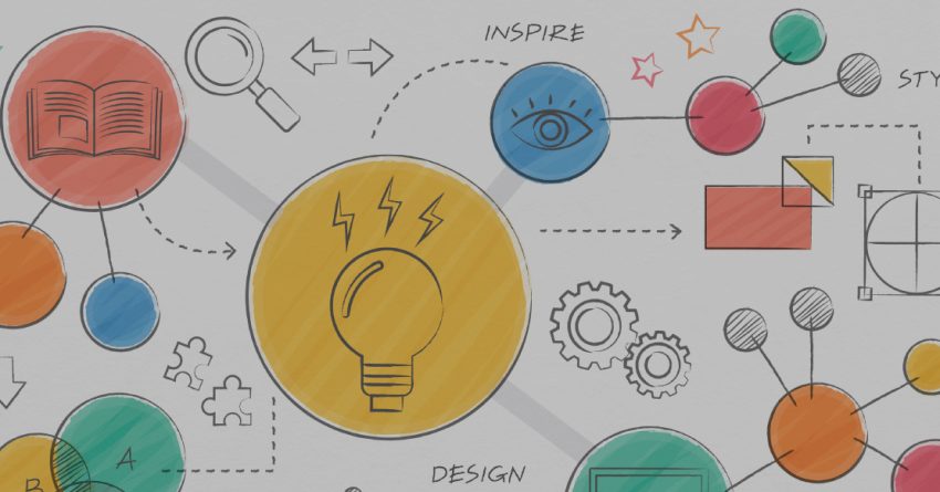 Innovación y estrategia en el sector educativo: éxito total en el webinar de Marketing Educativo organizado por CONACED Bogotá y Cundinamarca